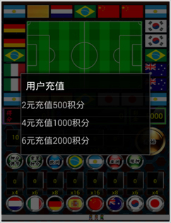図7：不正なワールドカップのスロットゲームアプリ