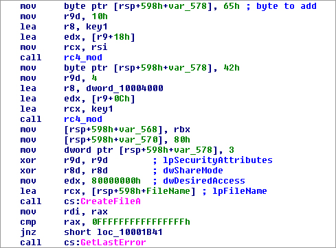 図5：改良した RC4 で鍵を復号化する 64ビットのローダを示すコードの例。以前のバージョンと同じ手順となっている。