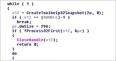 図1：「Toolhelp32Snapshot」を作成してプロセスを列挙する