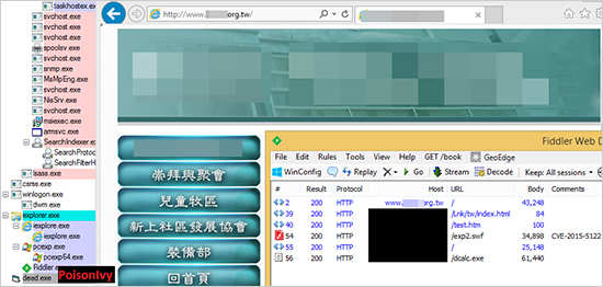 図2：「CVE-2015-5122」のエクスプロイトコードが埋め込まれた台湾の宗教団体の Webサイト