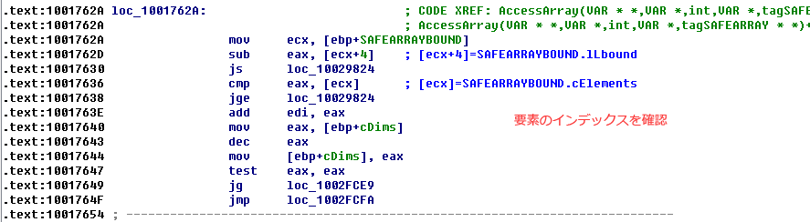 「vbscript!AccessArray」関数は配列要素のインデックスを確認
