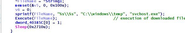「Trojan.Win32.MIMIKATZ.ADU」を「C:\windows\temp\svchost.exe」に保存し実行