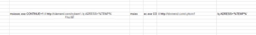 図3： Excel 4.0マクロ