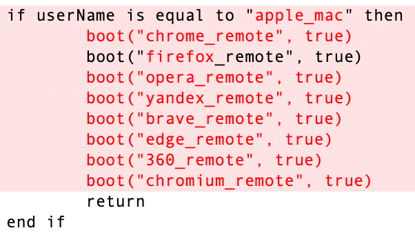 図8：bootstrap.applescriptモジュールのテストコード