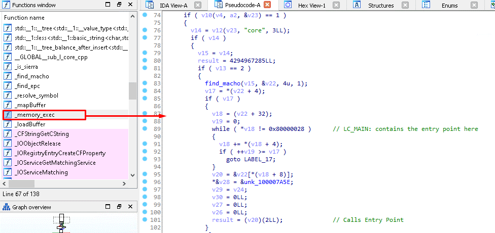 図2：GitHubの投稿をコピーした「_memory_exec」関数