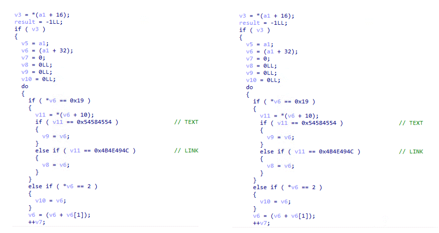 図3：NukeSpedの「_resolve_symbol」関数（左）、Bundloreアドウェア（右）