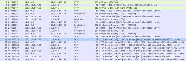 図9：クライアントとサーバ間で行われたTCP/IPを介したやり取りの例