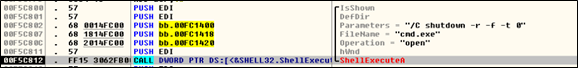 感染端末のシャットダウン・再起動に用いられる関数「ShellExecuteA」